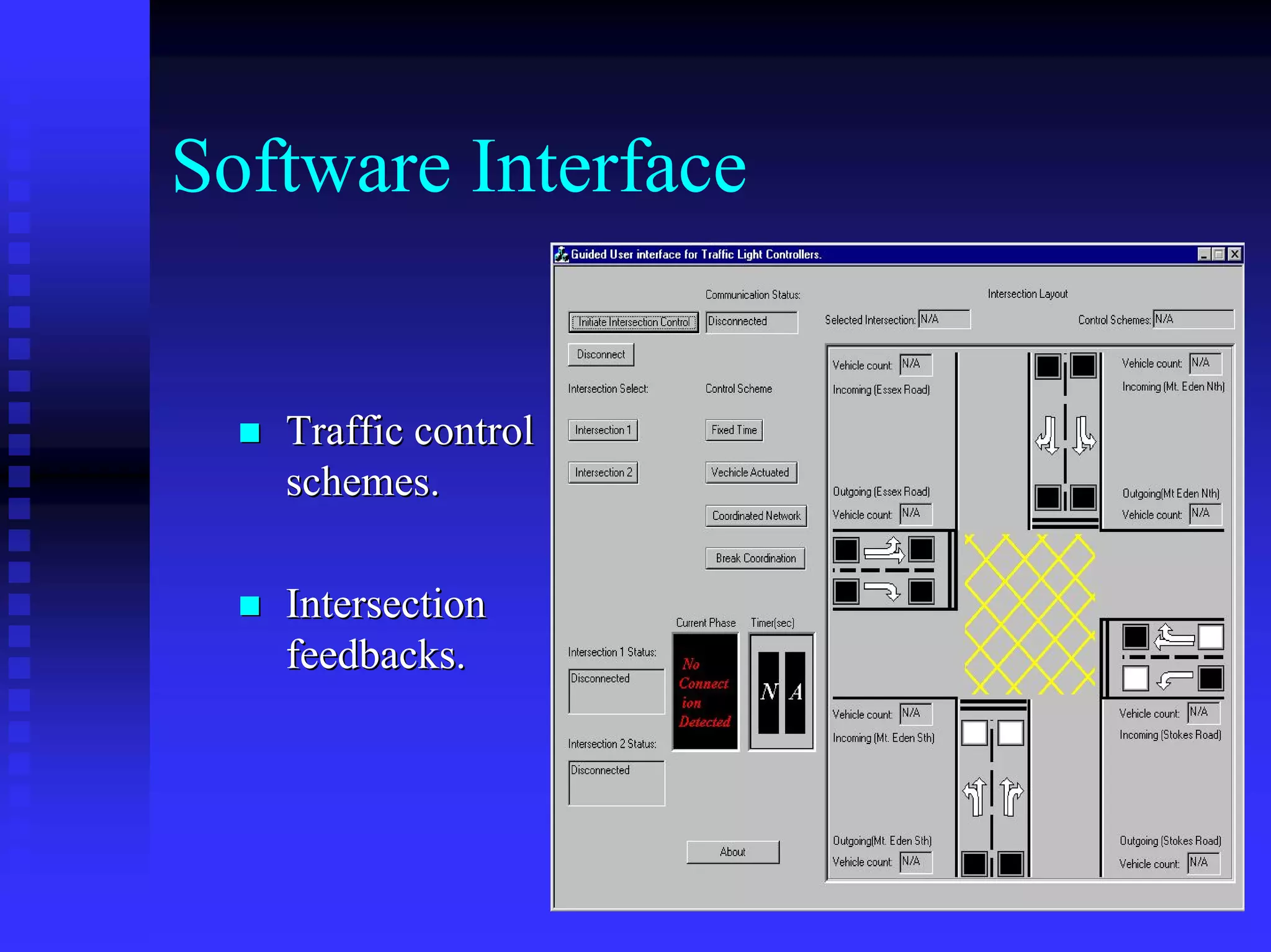 Software Interface


   Traffic control
   schemes.

   Intersection
   feedbacks.
 