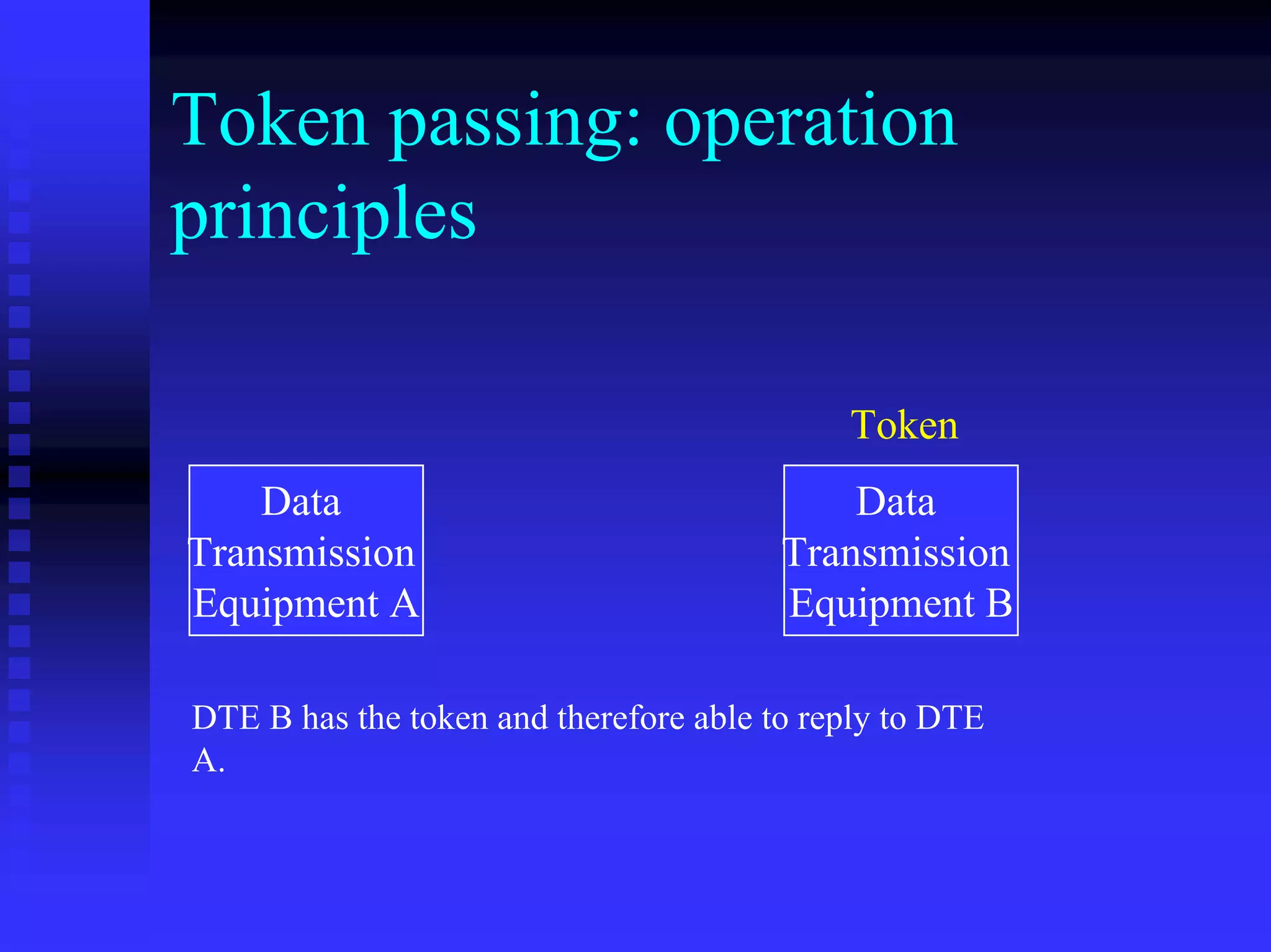 Token passing: operation
principles

                                            Token
    Data                                    Data
Transmission                            Transmission
Equipment A                             Equipment B

DTE B has the token and therefore able to reply to DTE
A.
 