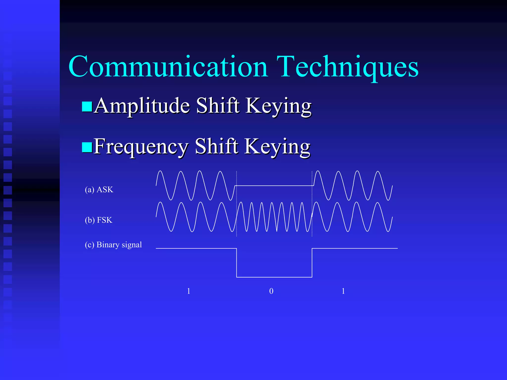 Communication Techniques
   Amplitude Shift Keying
   Frequency Shift Keying
 (a) ASK


 (b) FSK

 (c) Binary signal




                     1   0   1
 
