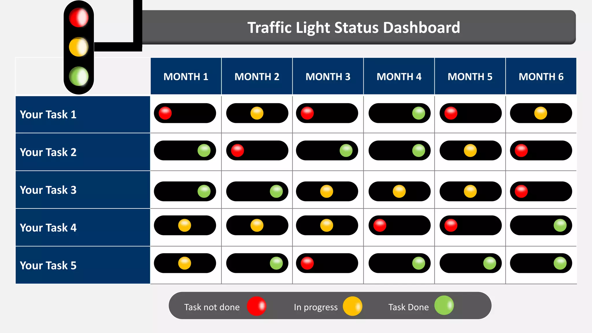 MONTH 1 MONTH 2 MONTH 3 MONTH 4 MONTH 5 MONTH 6
Your Task 1
Your Task 2
Your Task 3
Your Task 4
Your Task 5
Task not done In progress Task Done
Traffic Light Status Dashboard