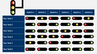 MONTH 1 MONTH 2 MONTH 3 MONTH 4 MONTH 5 MONTH 6
Your Task 1
Your Task 2
Your Task 3
Your Task 4
Your Task 5
Your Task 6
