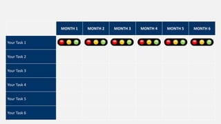 MONTH 1 MONTH 2 MONTH 3 MONTH 4 MONTH 5 MONTH 6
Your Task 1
Your Task 2
Your Task 3
Your Task 4
Your Task 5
Your Task 6