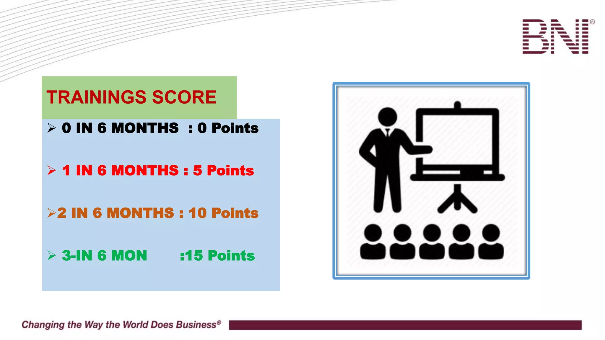 BNI Traffic lights presentation PPT