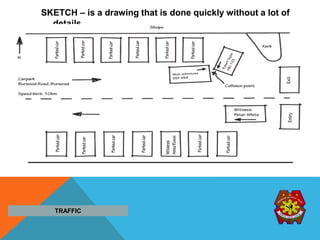 SKETCH – is a drawing that is done quickly without a lot of
details.
TRAFFIC
 