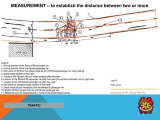 MEASUREMENT – to establish the distance between two or more
things.
TRAFFIC
 