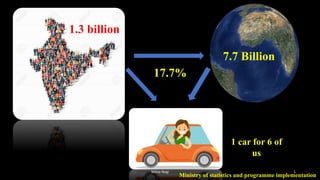 7.7 Billion
1.3 billion
17.7%
1 car for 6 of
us
Ministry of statistics and programme implementation
Nikita Negi 1
 