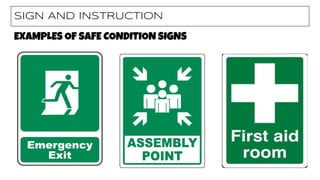 SIGN AND INSTRUCTION
EXAMPLES OF SAFE CONDITION SIGNS
 