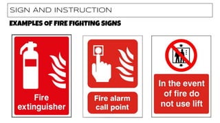SIGN AND INSTRUCTION
EXAMPLES OF FIRE FIGHTING SIGNS
 
