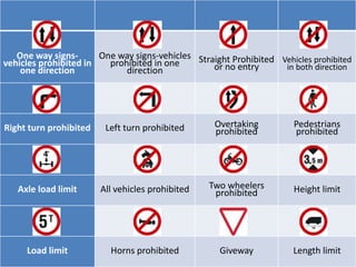 One way signs-
vehicles prohibited in
one direction
One way signs-vehicles
prohibited in one
direction
Straight Prohibited
or no entry
Vehicles prohibited
in both direction
Right turn prohibited Left turn prohibited Overtaking
prohibited
Pedestrians
prohibited
Axle load limit All vehicles prohibited Two wheelers
prohibited Height limit
Load limit Horns prohibited Giveway Length limit
 