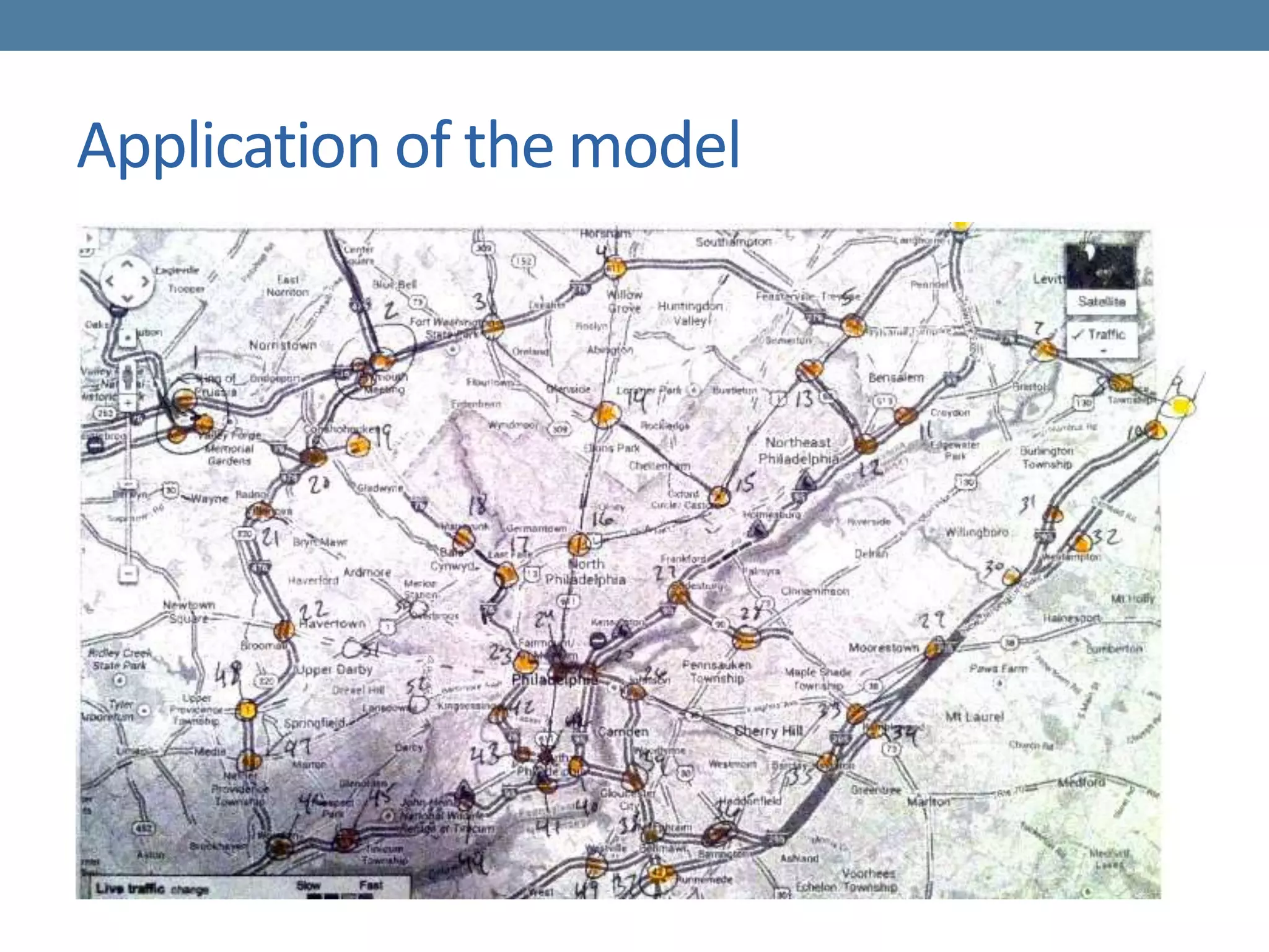 Application of the model
 