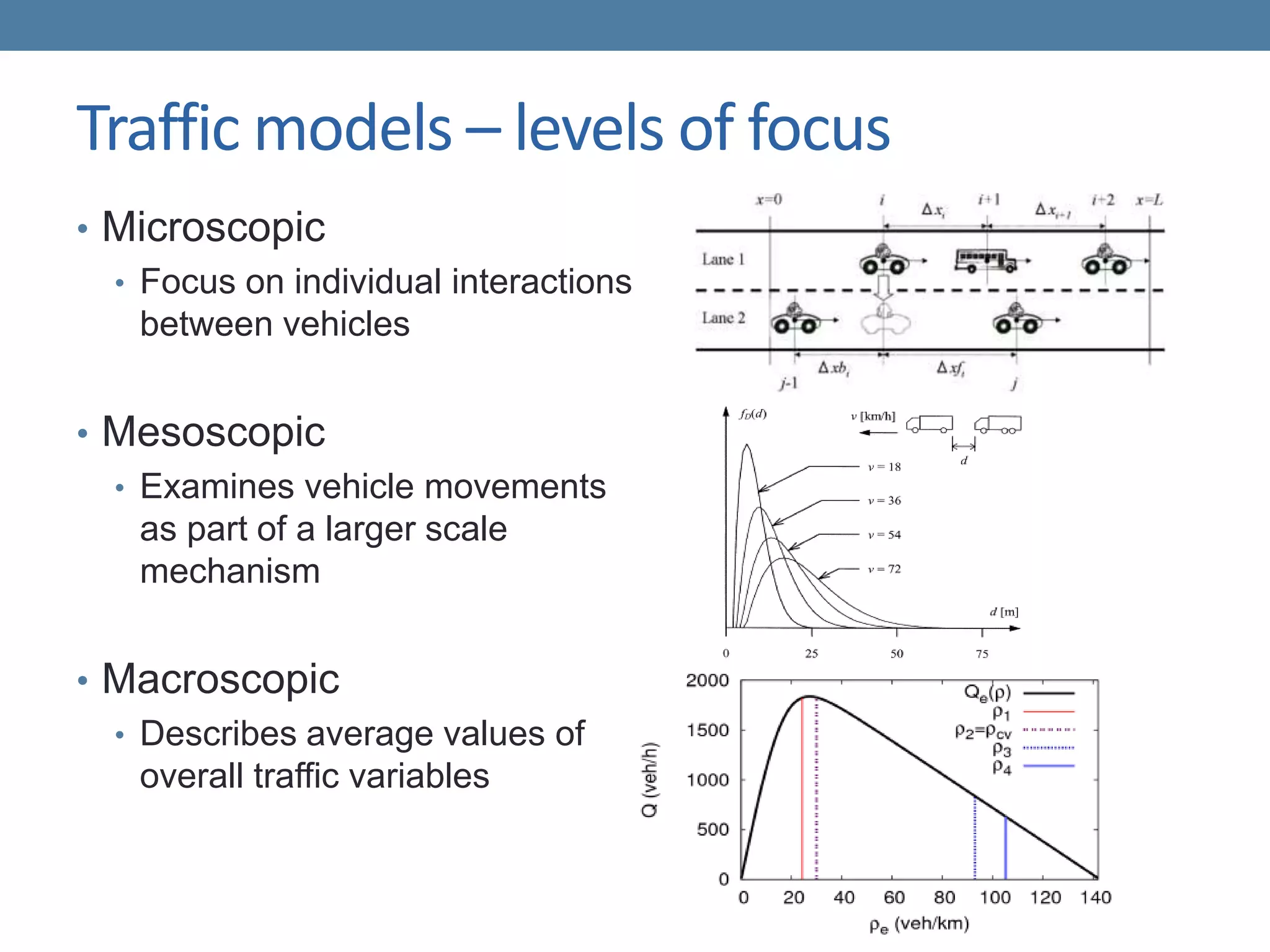 Traffic models – levels of focus
• Microscopic
• Focus on individual interactions
between vehicles
• Mesoscopic
• Examines vehicle movements
as part of a larger scale
mechanism
• Macroscopic
• Describes average values of
overall traffic variables
 