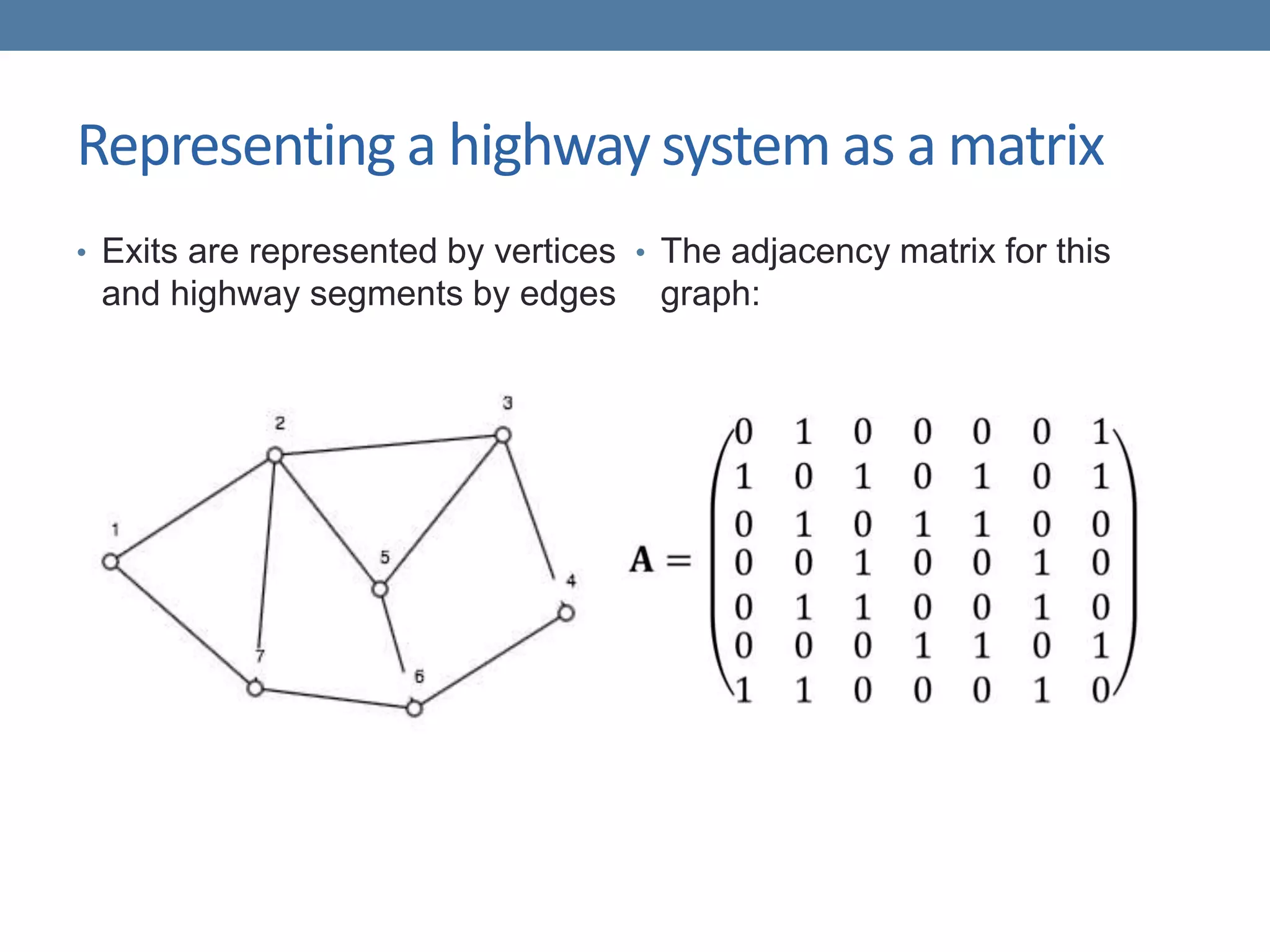 Representing a highway system as a matrix
• Exits are represented by vertices
and highway segments by edges
• The adjacency matrix for this
graph:
 