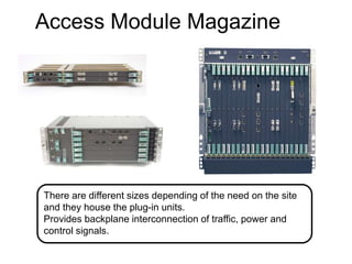 MINI-LINK TN R4 Training Document MINI-LINK TN R4 System Description | PPT