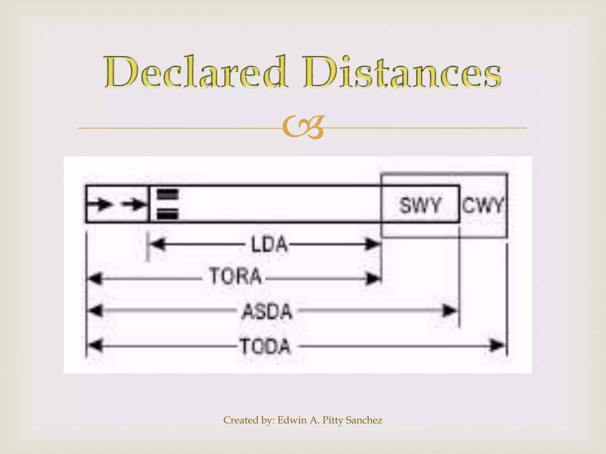 Traffic Pattern Operations | PPTX