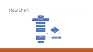 Flow Chart
 