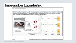 Impression Laundering 
© 2013 Forrester Research, Inc. Reproduction Prohibited 
 