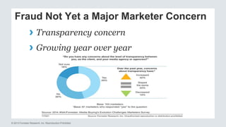 Fraud Not Yet a Major Marketer Concern 
› Transparency concern 
› Growing year over year 
© 2013 Forrester Research, Inc. Reproduction Prohibited 
 