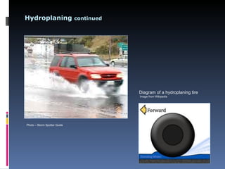 Hydroplaning continued




                              Diagram of a hydroplaning tire
                              Image from Wikipedia




Photo – Storm Spotter Guide
 