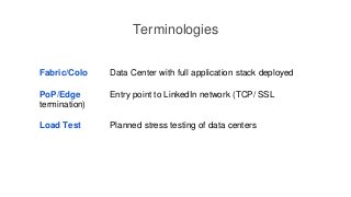 Terminologies
Fabric/Colo Data Center with full application stack deployed
PoP/Edge Entry point to LinkedIn network (TCP/ ...