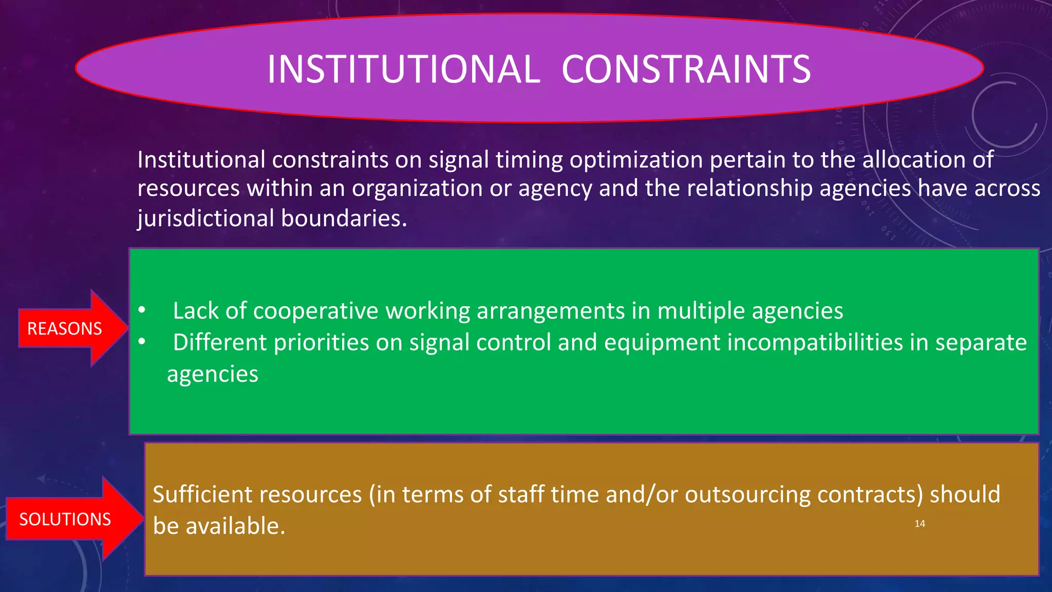 Institutional constraints on signal timing optimization pertain to the allocation of 
resources within an organization or agency and the relationship agencies have across 
jurisdictional boundaries. 
• Lack of cooperative working arrangements in multiple agencies 
• Different priorities on signal control and equipment incompatibilities in separate 
agencies 
INSTITUTIONAL CONSTRAINTS 
REASONS 
SOLUTIONS 
Sufficient resources (in terms of staff time and/or outsourcing contracts) should 
be available. 14 
 