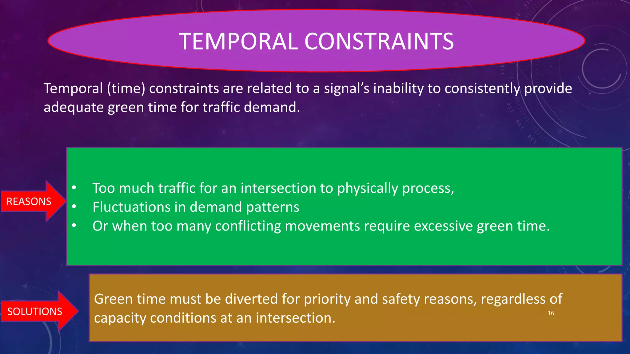 TEMPORAL CONSTRAINTS 
Temporal (time) constraints are related to a signal’s inability to consistently provide 
adequate green time for traffic demand. 
• Too much traffic for an intersection to physically process, 
• Fluctuations in demand patterns 
• Or when too many conflicting movements require excessive green time. 
REASONS 
Green time must be diverted for priority and safety reasons, regardless of 
capacity conditions at an intersection. SOLUTIONS 16 
 