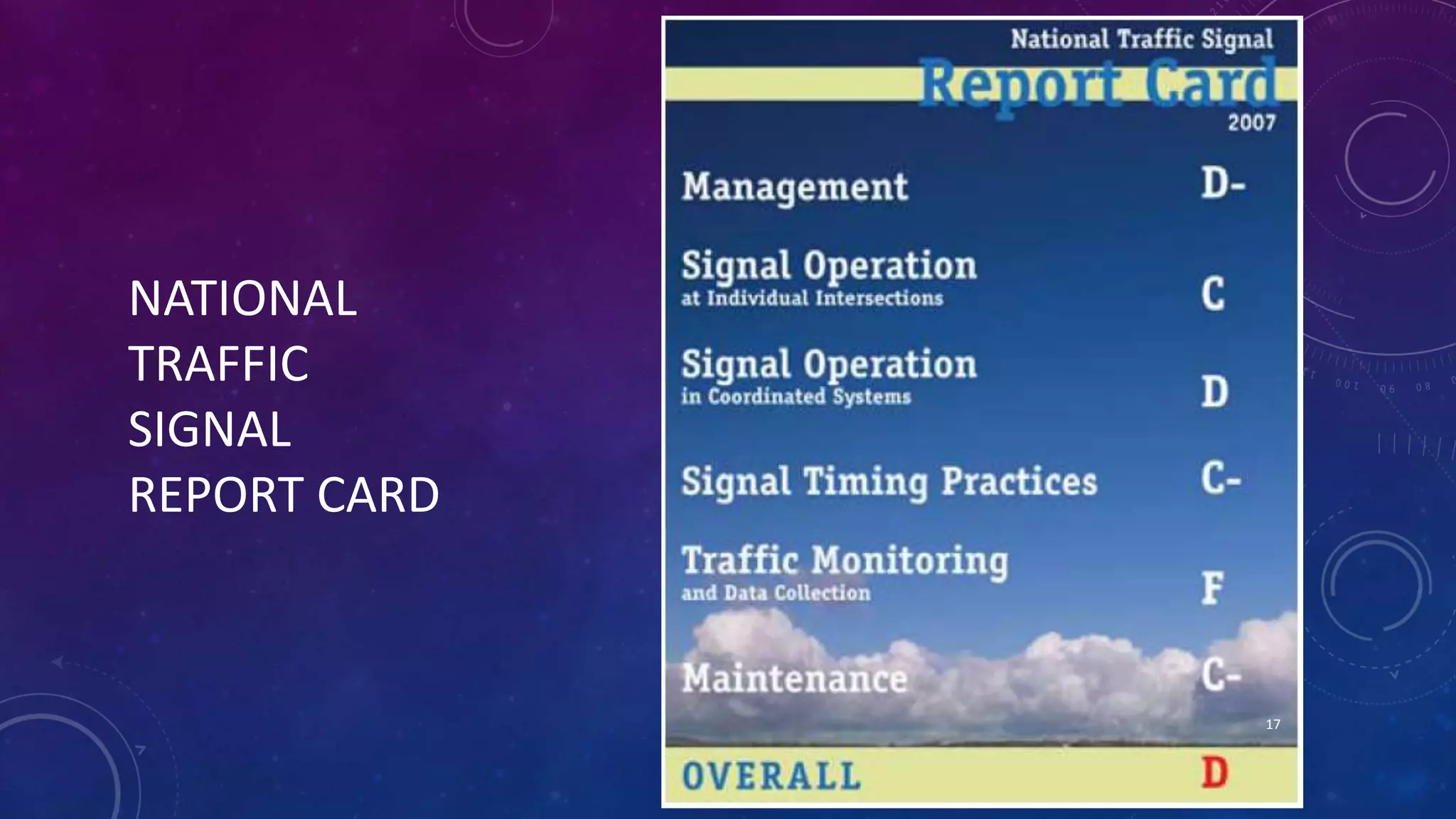 NATIONAL 
TRAFFIC 
SIGNAL 
REPORT CARD 
17 
 