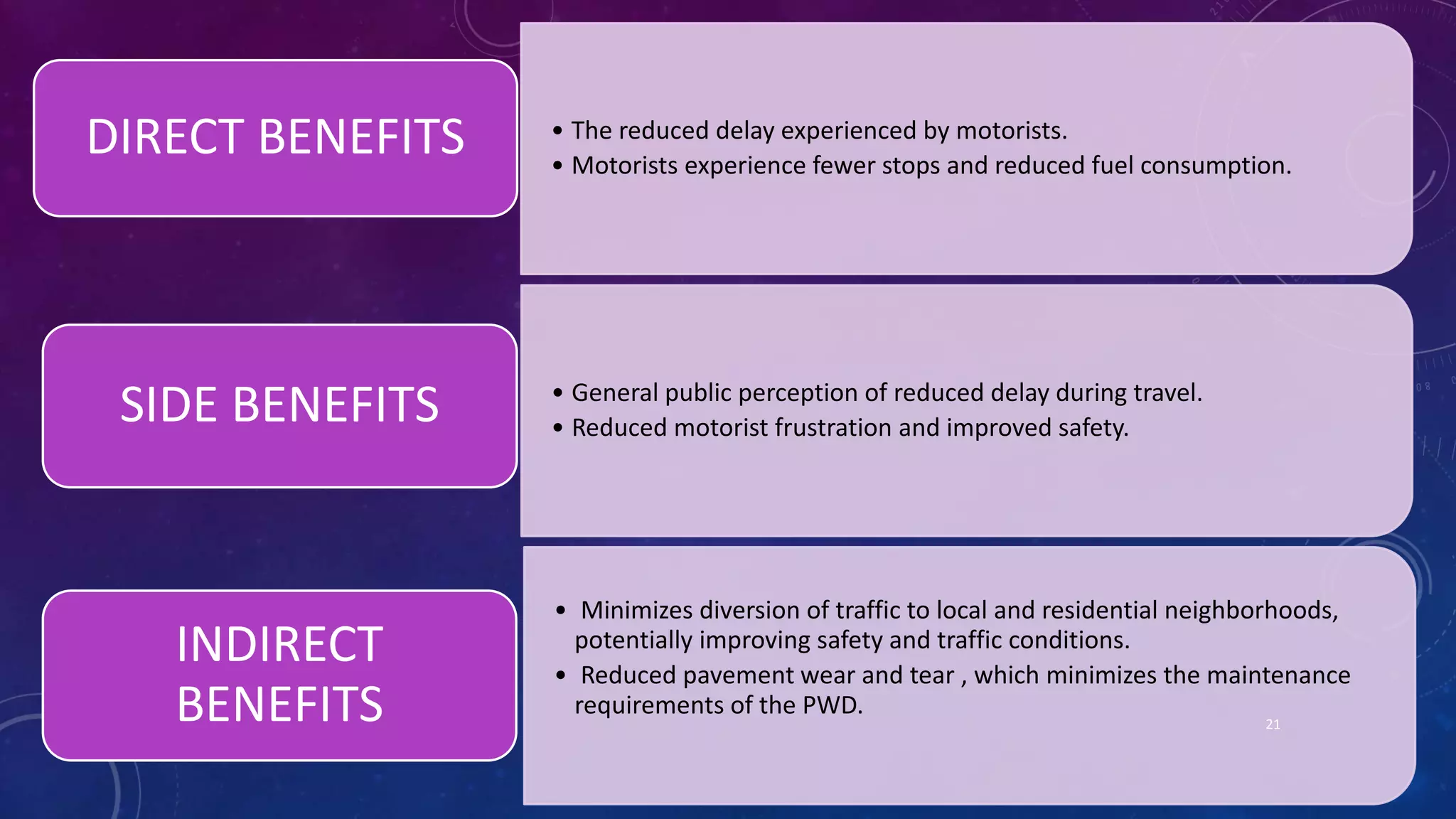 • The reduced delay experienced by motorists. 
• Motorists experience fewer stops and reduced fuel consumption. DIRECT BENEFITS 
• General public perception of reduced delay during travel. 
• Reduced motorist frustration and improved safety. SIDE BENEFITS 
• Minimizes diversion of traffic to local and residential neighborhoods, 
potentially improving safety and traffic conditions. 
• Reduced pavement wear and tear , which minimizes the maintenance 
requirements of the PWD. 
INDIRECT 
BENEFITS 21 
 