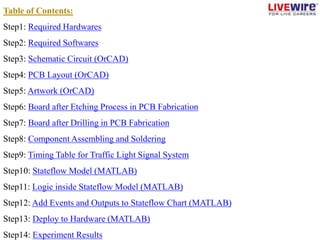 Table of Contents:
Step1: Required Hardwares
Step2: Required Softwares
Step3: Schematic Circuit (OrCAD)
Step4: PCB Layout (OrCAD)
Step5: Artwork (OrCAD)
Step6: Board after Etching Process in PCB Fabrication
Step7: Board after Drilling in PCB Fabrication
Step8: Component Assembling and Soldering
Step9: Timing Table for Traffic Light Signal System
Step10: Stateflow Model (MATLAB)
Step11: Logic inside Stateflow Model (MATLAB)
Step12: Add Events and Outputs to Stateflow Chart (MATLAB)
Step13: Deploy to Hardware (MATLAB)
Step14: Experiment Results
 