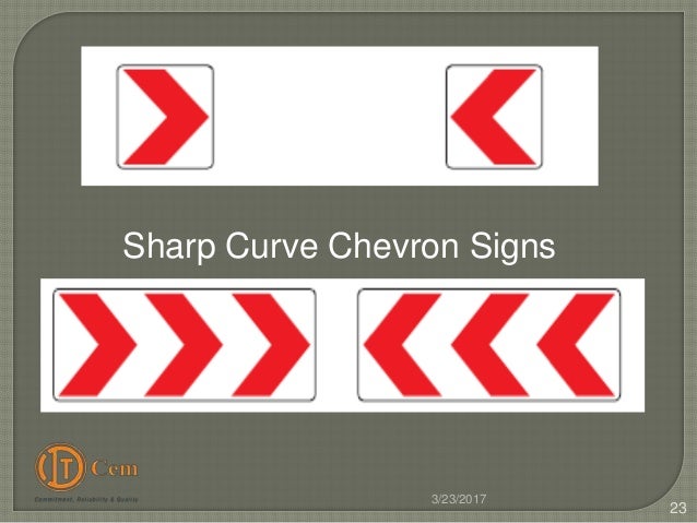 Trafficsigns Psa