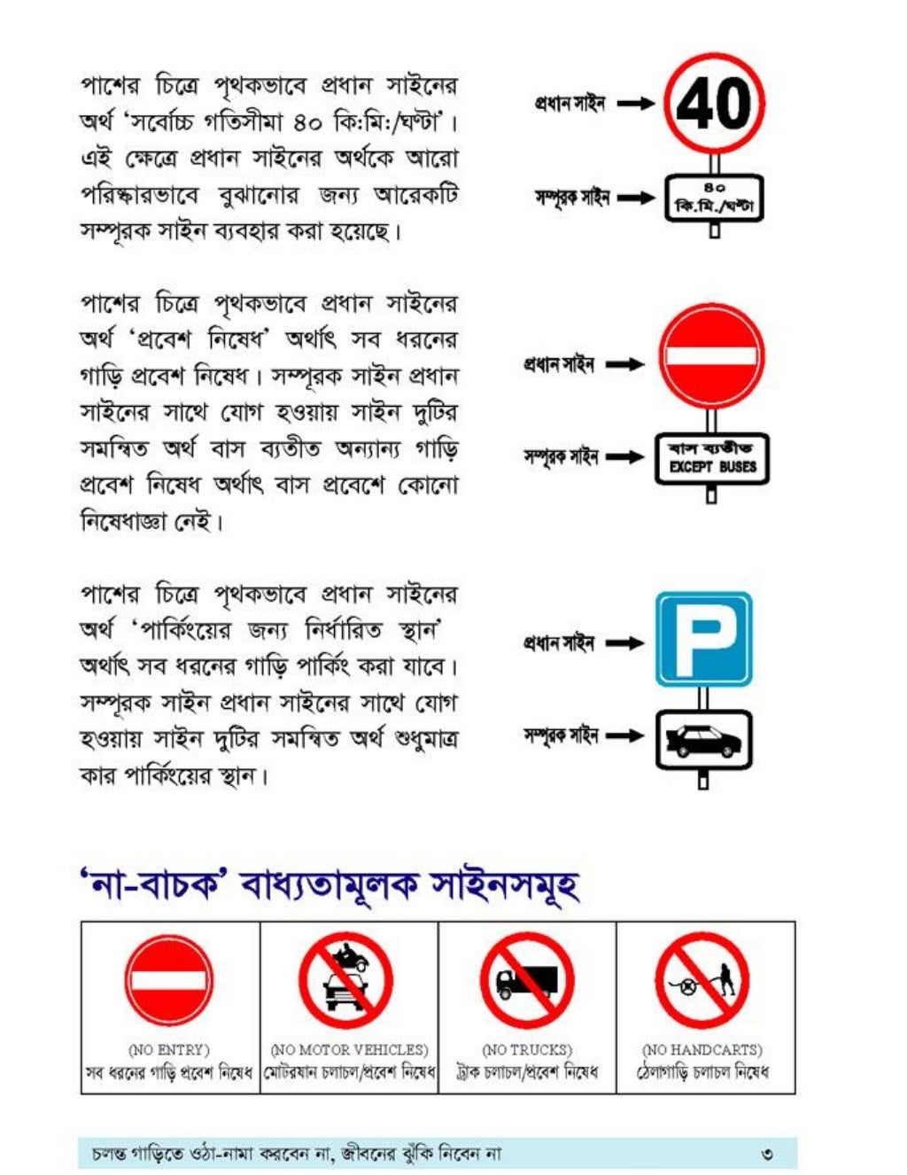 Traffic signs of Bangladesh