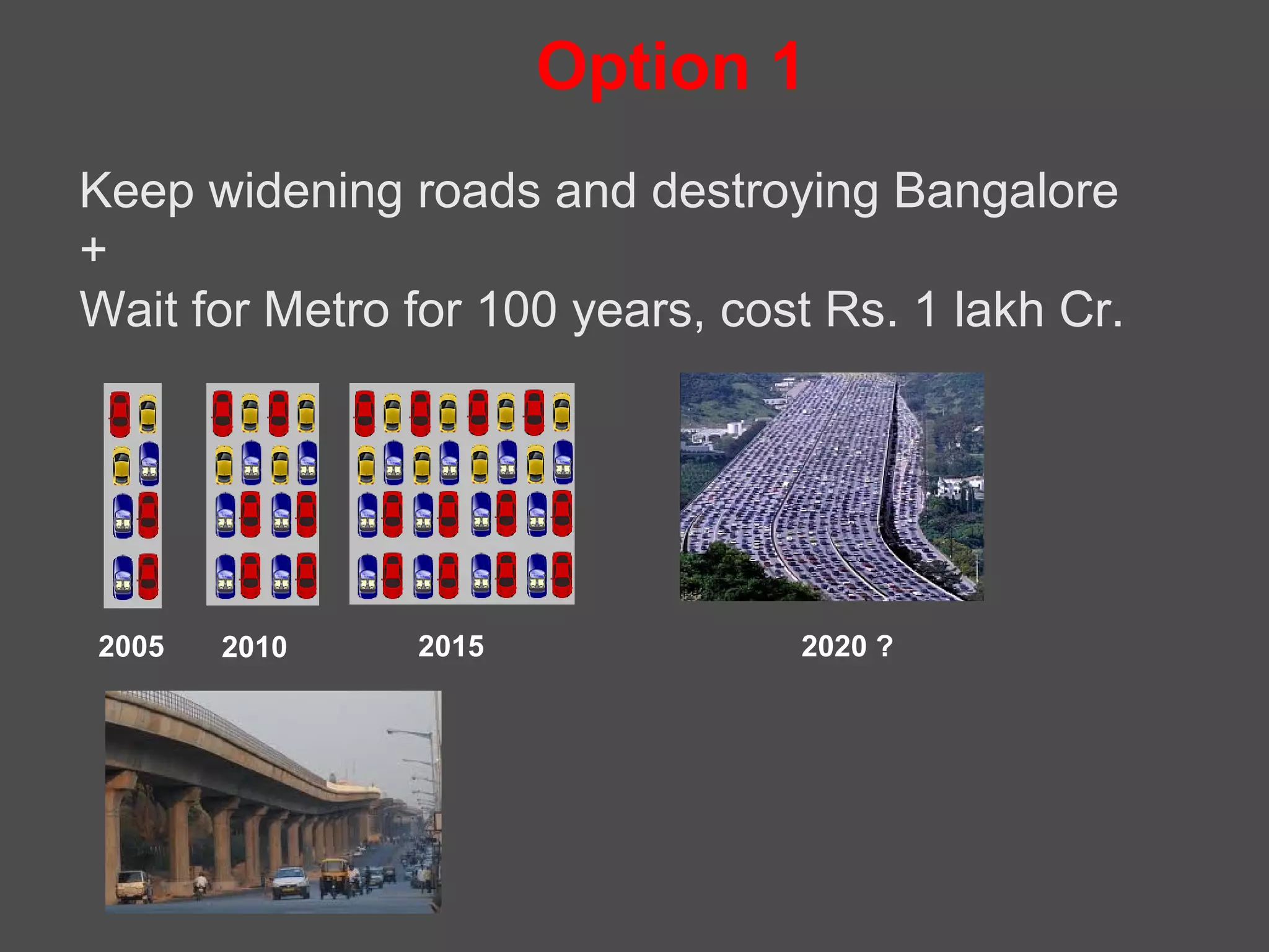 Option 1
Keep widening roads and destroying Bangalore
+
Wait for Metro for 100 years, cost Rs. 1 lakh Cr.




2005   2010    2015              2020 ?
 
