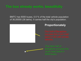 Bus ?




     150 people in cars       150 people in 2 buses
     and 2-wheelers



Road space used by a person in a bus is 3 % compared to a
a car, 5 % compared to a 2-wheeler
 