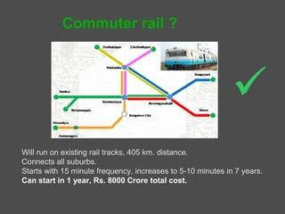 The bus already works, beautifully

  BMTC has 6000 buses, 0.5 % of the total vehicle population
  of 36,00000 (36 lakhs). It carries half the city's population.

                                      Proportionately

                                      One half of Bangalore
                                      occupies this much road
                                      space in 36 Lakh private
                                      vehicles.

                                       The other half of
                                       Bangalore occupies this
                                       much road space in
                                       6000 buses.
 