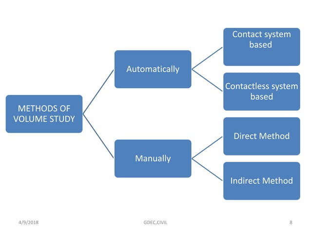 Traffic studies | PPT | Free Download