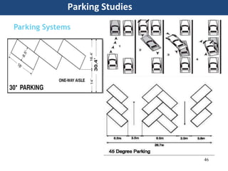 46
Parking Studies
Parking Systems
 