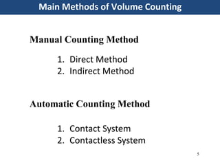 Main Methods of Volume Counting
5
Automatic Counting Method
1. Direct Method
2. Indirect Method
Manual Counting Method
1. Contact System
2. Contactless System
 
