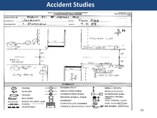 63
Accident Studies
 