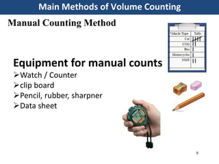 Main Methods of Volume Counting
9
Manual Counting Method
Equipment for manual counts
Watch / Counter
clip board
Pencil, rubber, sharpner
Data sheet
 