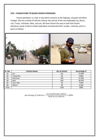 SITE: - PUNAM PUMP TO QASIM CHOWK HYDERABAD
Punam petroleum is a root or way which connects to the Highway, city gate and others
linkages. We see a variety of vehicles moving into and out of the city Hyderabad e.g.; Buses,
cars, Trucks, rickshaws, bikes, vans etc. We have chosen the way or road from Punam
petroleum pump to Qasimchowk Hyderabad and observed their number, intensity, which is
given as follows:
Sr: No: Vehicles Name No: of vehicle Percentage %
01 Car 331 27.69%
02 Truck/ Bus 44 3.86%
03 Rickshaw 258 21.58%
04 Bike 418 34.97%
05 Van/ 2KV 95 7.94%
08 Others 49 4.10%
Total 1195 100%
𝑝𝑒𝑟𝑐𝑒𝑛𝑡𝑎𝑔𝑒 𝑜𝑓 𝑣𝑒ℎ𝑖𝑐𝑙𝑒𝑠 =
𝑛𝑜 𝑜𝑓 𝑝𝑒𝑟𝑡𝑖𝑐𝑢𝑙𝑎𝑟 𝑣𝑒ℎ𝑖𝑐𝑙𝑒
𝑡𝑜𝑡𝑎𝑙 𝑛𝑜 𝑜𝑓 𝑣𝑒ℎ𝑖𝑐𝑙𝑒𝑠
× 100%
 