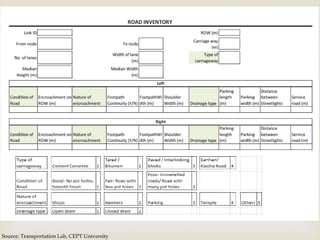 Source: Transportation Lab, CEPT University
 