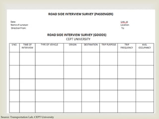 Source: Transportation Lab, CEPT University
 