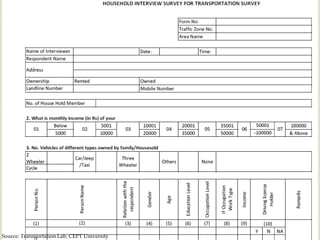 Source: Transportation Lab, CEPT University
 