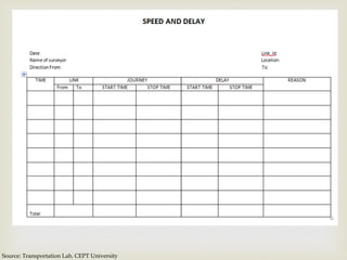 Source: Transportation Lab, CEPT University
 