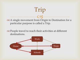  A single movement from Origin to Destination for a
particular purpose is called a Trip.
 People travel to reach their activities at different
destinations.
Trip
Home
Work
Schools
Shops
 
