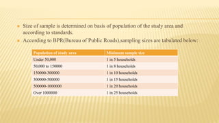  Size of sample is determined on basis of population of the study area and
according to standards.
 According to BPR(Bureau of Public Roads),sampling sizes are tabulated below:
Population of study area Minimum sample size
Under 50,000 1 in 5 households
50,000 to 150000 1 in 8 households
150000-300000 1 in 10 households
300000-500000 1 in 15 households
500000-1000000 1 in 20 households
Over 1000000 1 in 25 households
 