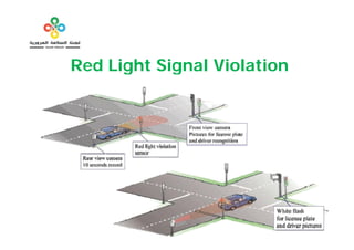 Red Light Signal Violation
 