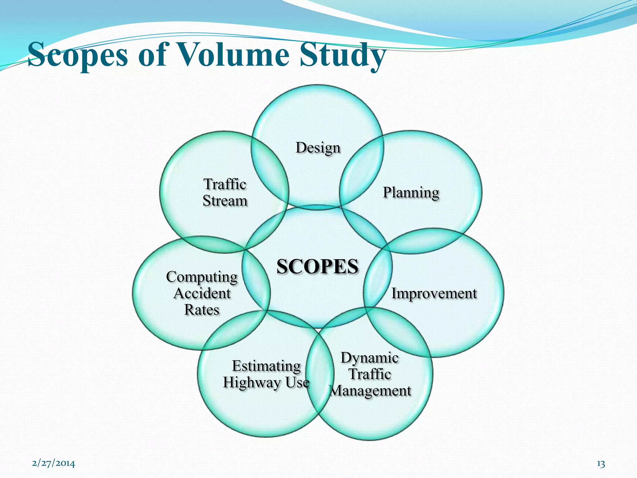 Scopes of Volume Study
Design
Traffic
Stream

Computing
Accident
Rates

Planning

SCOPES

Estimating
Highway Use

2/27/2014

Improvement

Dynamic
Traffic
Management

13

 