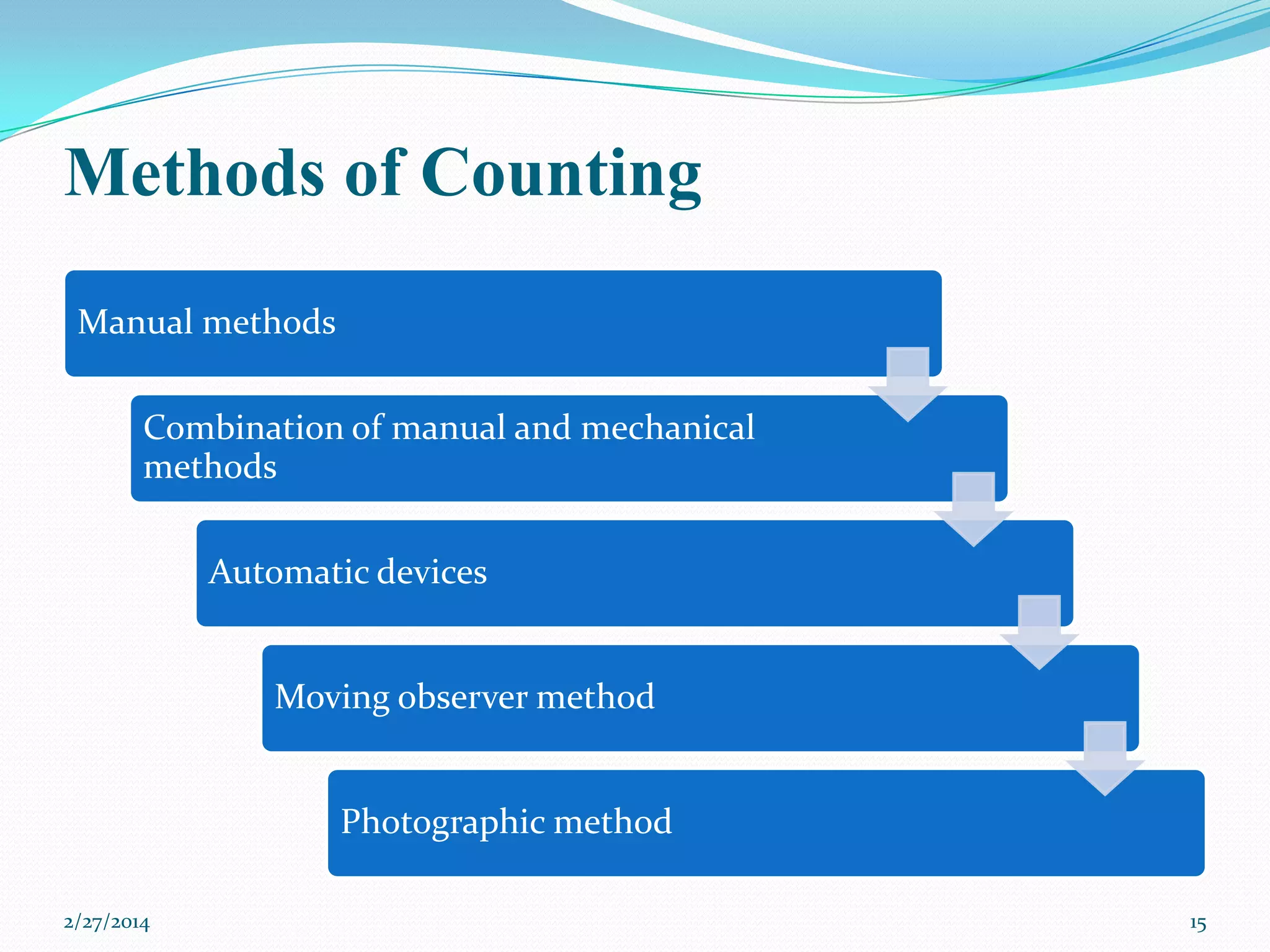 Methods of Counting
Manual methods
Combination of manual and mechanical
methods
Automatic devices

Moving observer method

Photographic method
2/27/2014

15

 