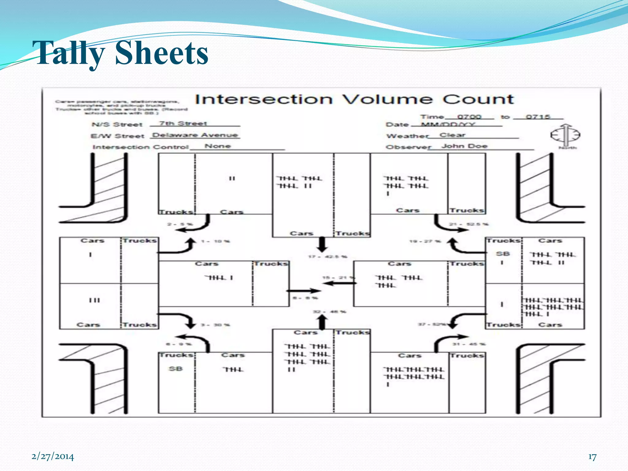 Tally Sheets

2/27/2014

17

 