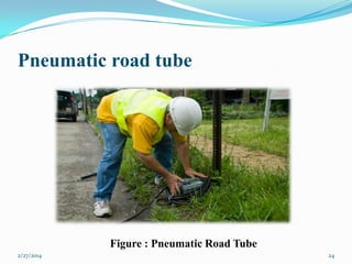 Pneumatic road tube

Figure : Pneumatic Road Tube
2/27/2014

24

 